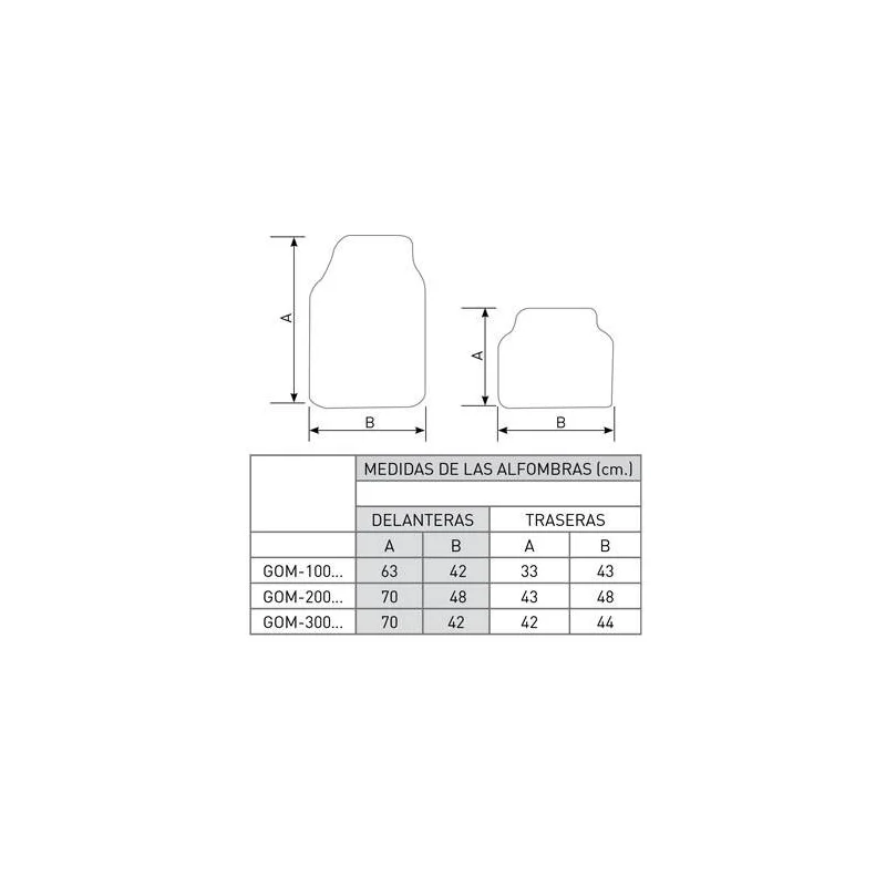 Alfonbras de PVC universales 