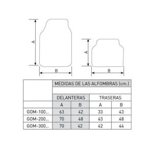 Alfonbras de PVC universales 