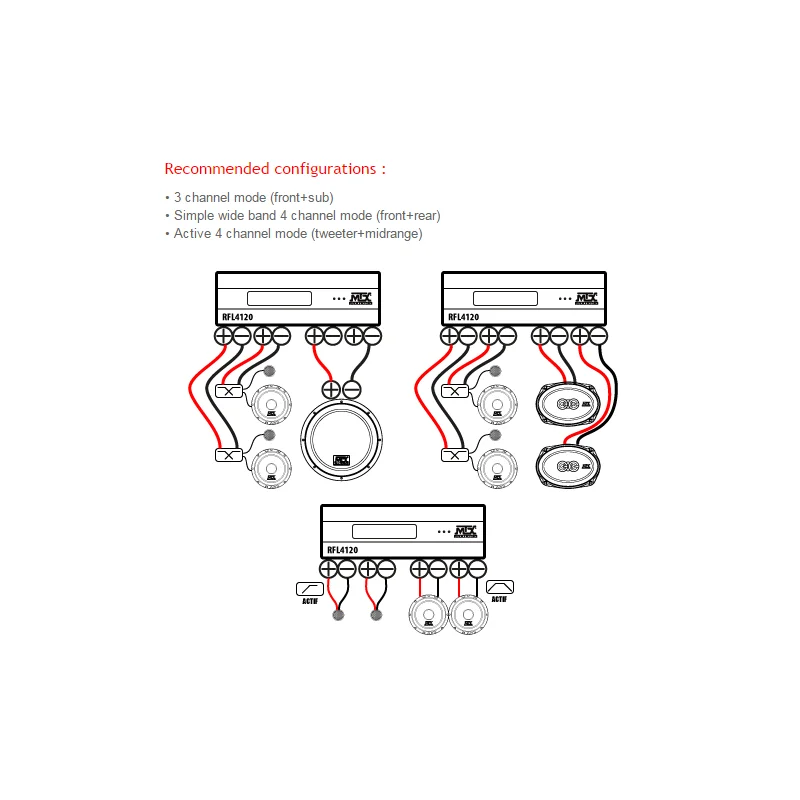 Configuración MTX RFL4120 4 canales 