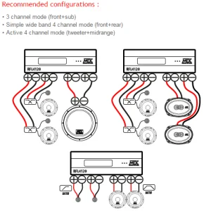 Configuración MTX RFL4120 4 canales 