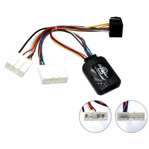 Interface mandos volante Opel Vivaro (2014), Fiat Talento (2016)