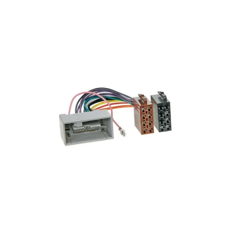 Conector Radio ISO Honda Accord 2008, Jazz 2008, Legend 2008, Pilot 2008, Civic 2012,CR V 2012, HR V 2015