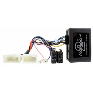 CTSHY015.2 Interface mandos volante Hyundai