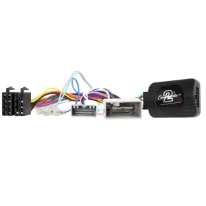 CTSHO008.2 Interface mandos volante Honda Jazzm, City, Fit, HR V año 2014