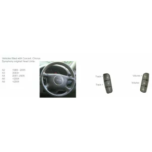 Mandos volante para Audi A2, A3, A4, A6, A8, TT