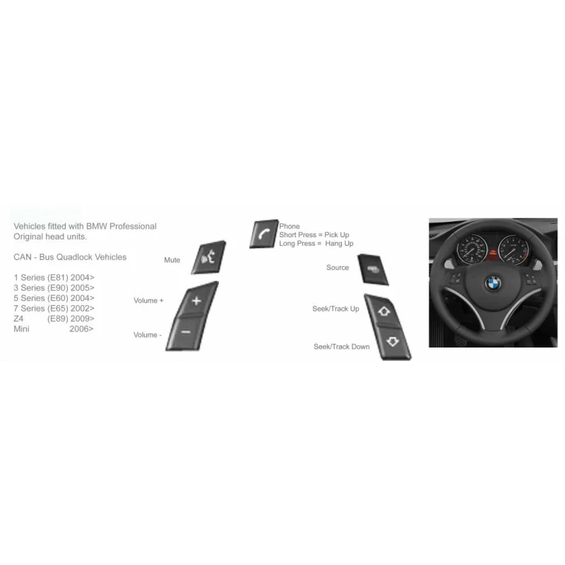 Connects2 CTSBM005.2, Interface mandos volante BMW serie 1, 3, 5, 7, Z4, X1 Fakra
