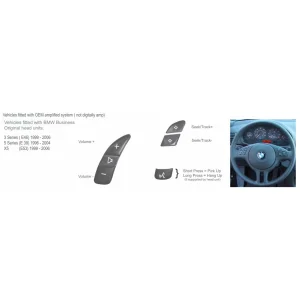 CTSBM007.2, Interface mandos volante BMW serie 3, 5, X5, X3, Z4, mini