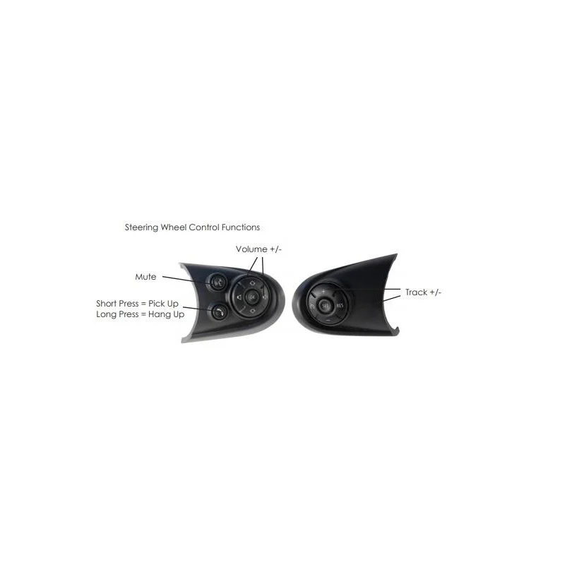 Interface Connects2 CTSBM010.2 Mini F56 2014