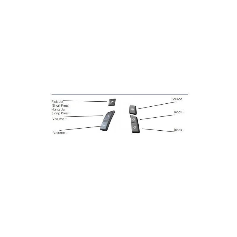 CTSBM012.2, interface mandos volante para BMW Serie 1, 3, 5 con amplificador de origen