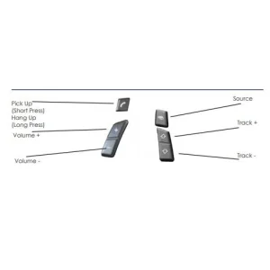 CTSBM012.2, interface mandos volante para BMW Serie 1, 3, 5 con amplificador de origen