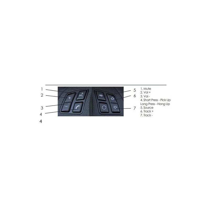 Interface mandos volante connects2 CTSBM013.3 para BMW