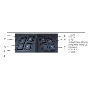 Interface mandos volante connects2 CTSBM013.3 para BMW