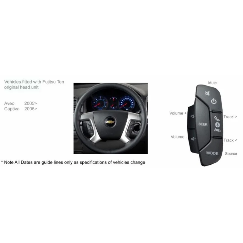 CTSCV001.2, Interface mandos volante Chevrolet, Daewoo, Holden