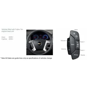 CTSCV001.2, Interface mandos volante Chevrolet, Daewoo, Holden
