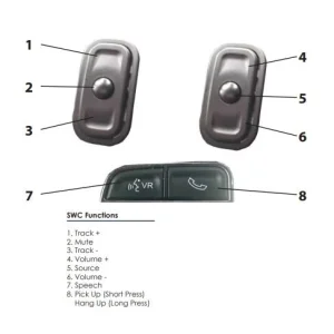CTSCH005.2, Interface mandos volante para Chrysler, Dodge y VW