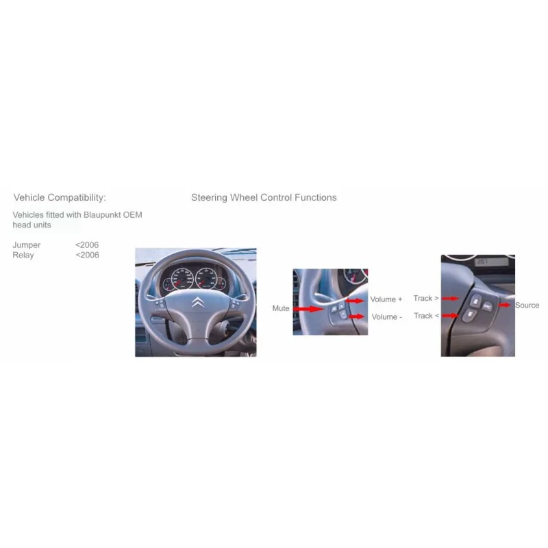 CTSCT005.2 Interface mandos volante Citroen Jumper, Relay con CAN BUS