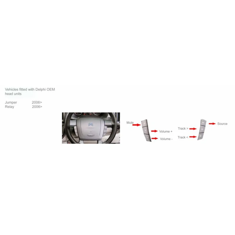 CTSCT006.2 Interface mandos volante Citroen Jumper, Relay