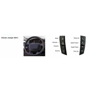 Interface mandos volante Citroen Jumper 2014