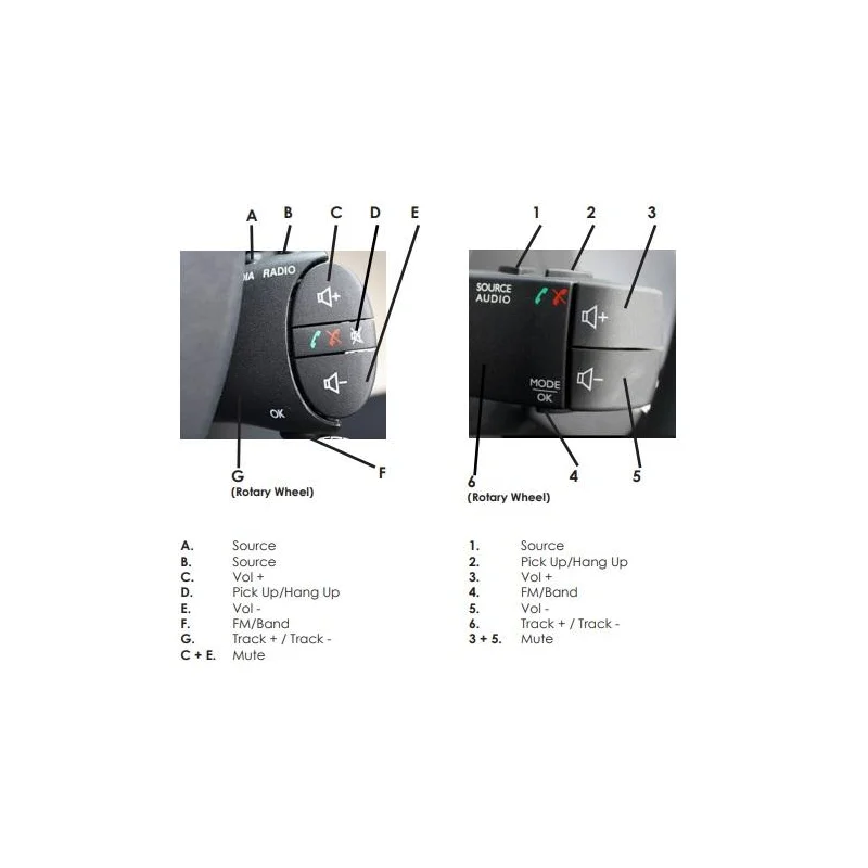 CTSDC001.2 Interface mandos volante Dacia Duster, Sandero, año 2010/2012
