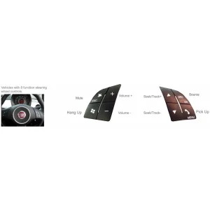 CTSFA012.2 Interface mandos volante Fiat Ducato, Multipla, Panda