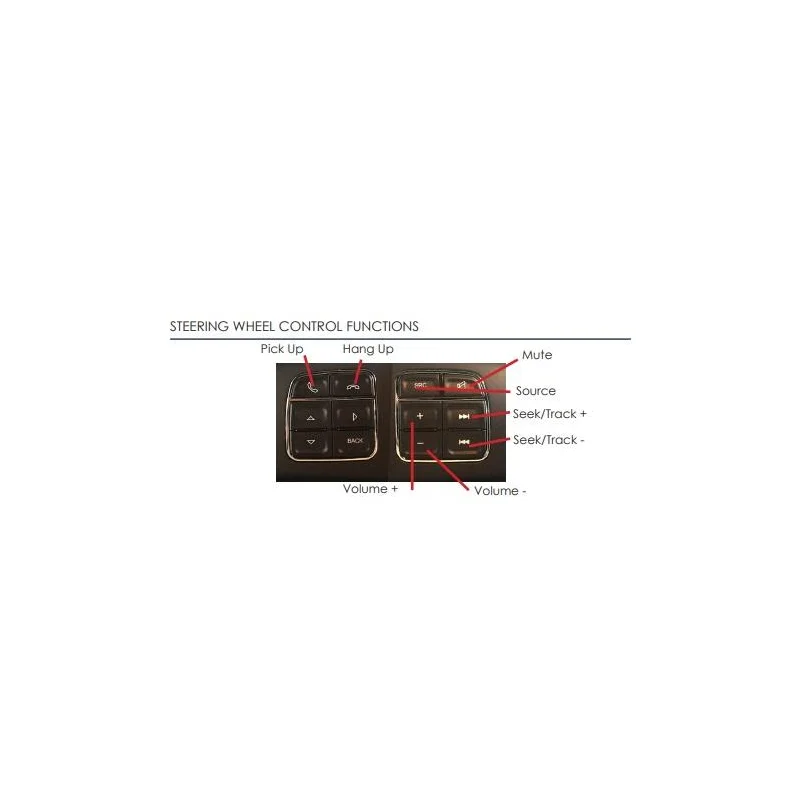 CTSFA018.2 Interface mandos volante Fiat Uno, año 2015 2021