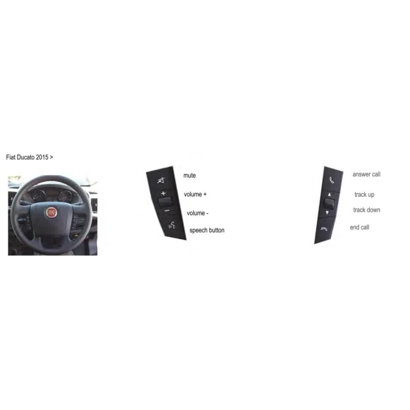Interface Connects2 CTSFA019.2 para Fiat