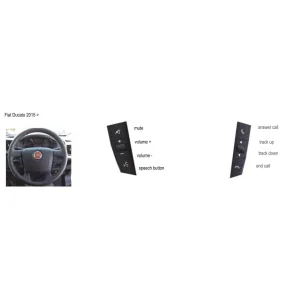 Interface Connects2 CTSFA019.2 para Fiat