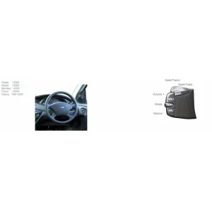CTSFO001.2 Interface mandos volante Ford Fiesta, Mondeo, Galaxy, Transit, Puma, Focus
