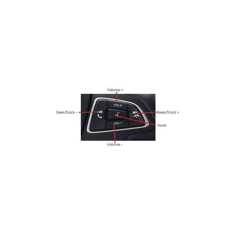 CTSFO017.2, Interface mandos volante Ford Focus DY8, año 2015 2017