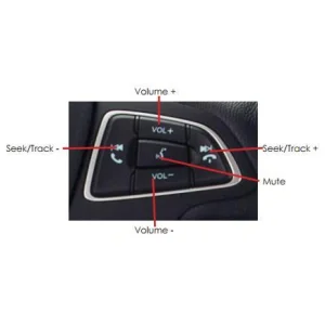 CTSFO017.2, Interface mandos volante Ford Focus DY8, año 2015 2017