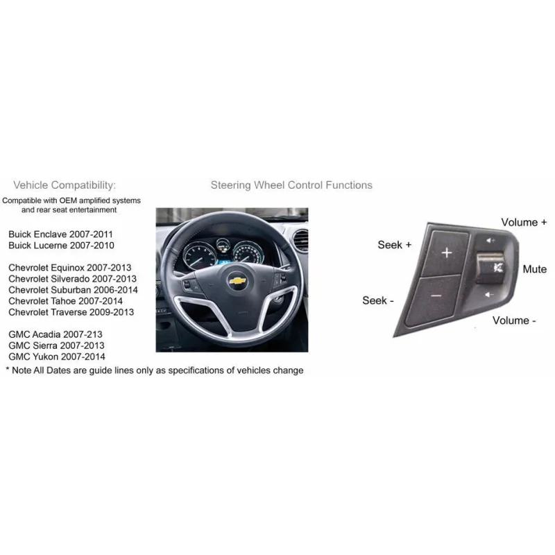 CTSGM002, Interface mandos volante GMC, Chevrolet, Buick