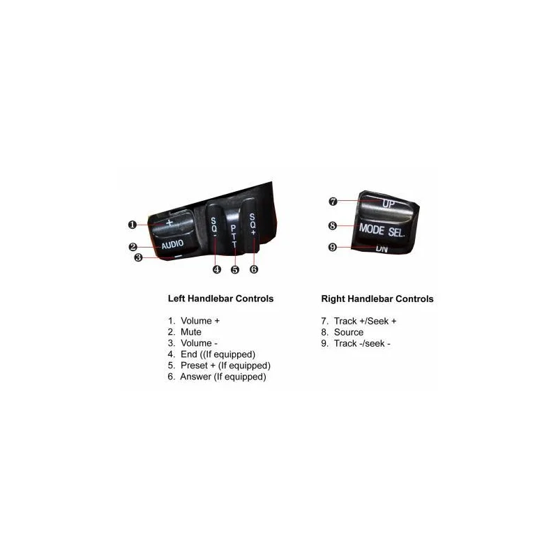 Interface mandos volante, Harley Davidson Road Glide FLTR 1998 2013