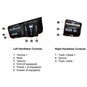 Interface mandos volante, Harley Davidson Road Glide FLTR 1998 2013
