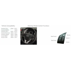 CTSHO001.2, Interface mandos volante, Honda City, Civic, CR V, S2000, Amaze