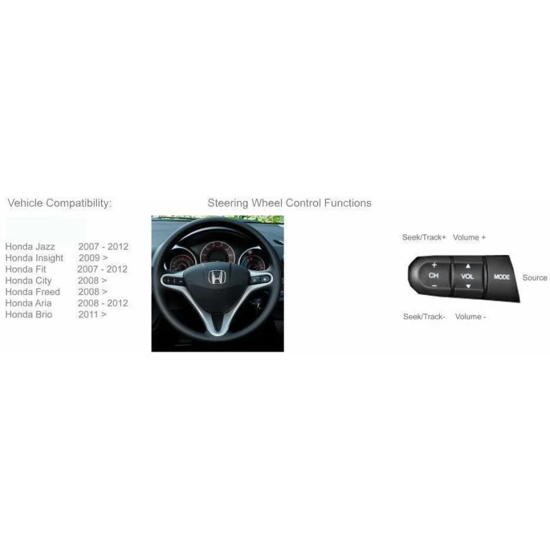 CTSHO003.2 Interface mandos volante, Honda Fit, Jazz, Insight