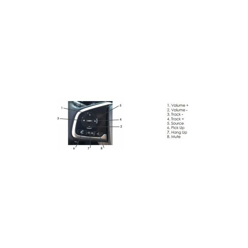 CTSHO011.2 Interface mandos volante Honda Civic 2016, CR V 2017.