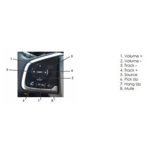 CTSHO011.2 Interface mandos volante Honda Civic 2016, CR V 2017.