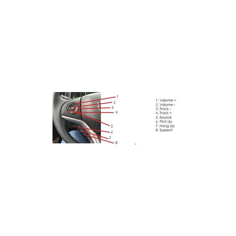 CTSHO012.2 Interface mandos volante Honda Jazz, City 2016