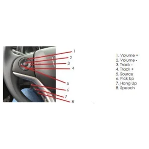 CTSHO012.2 Interface mandos volante Honda Jazz, City 2016