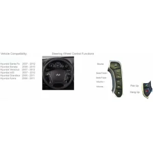 CTSHY002.2 Interface mandos volante Hyundai, Kia
