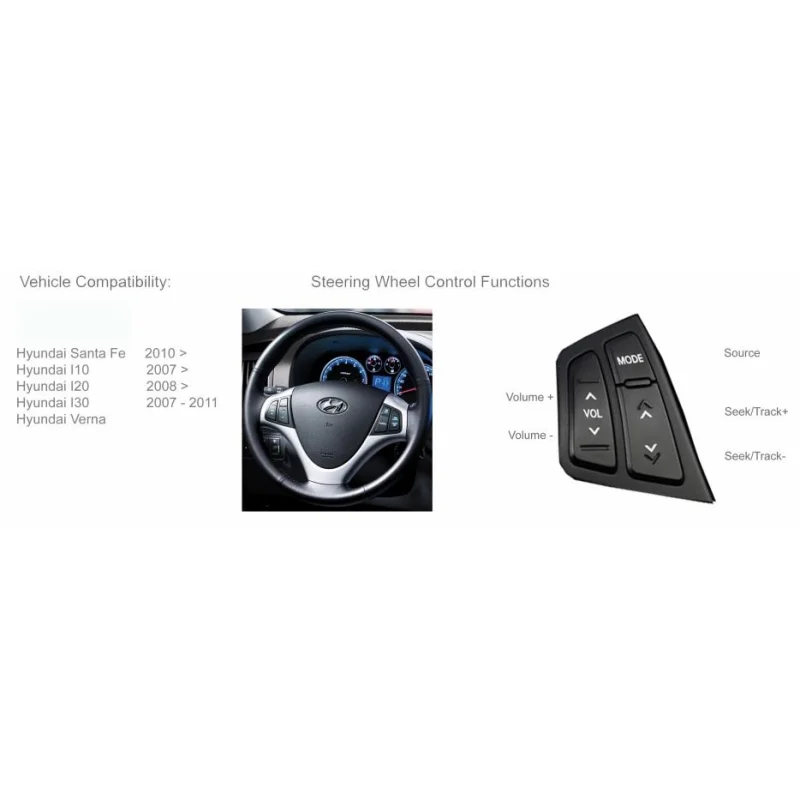 Interface mandos volante Connecst2 CTSHY004.2 Hyundai i10, i20, i30, iX20, Santa Fe.