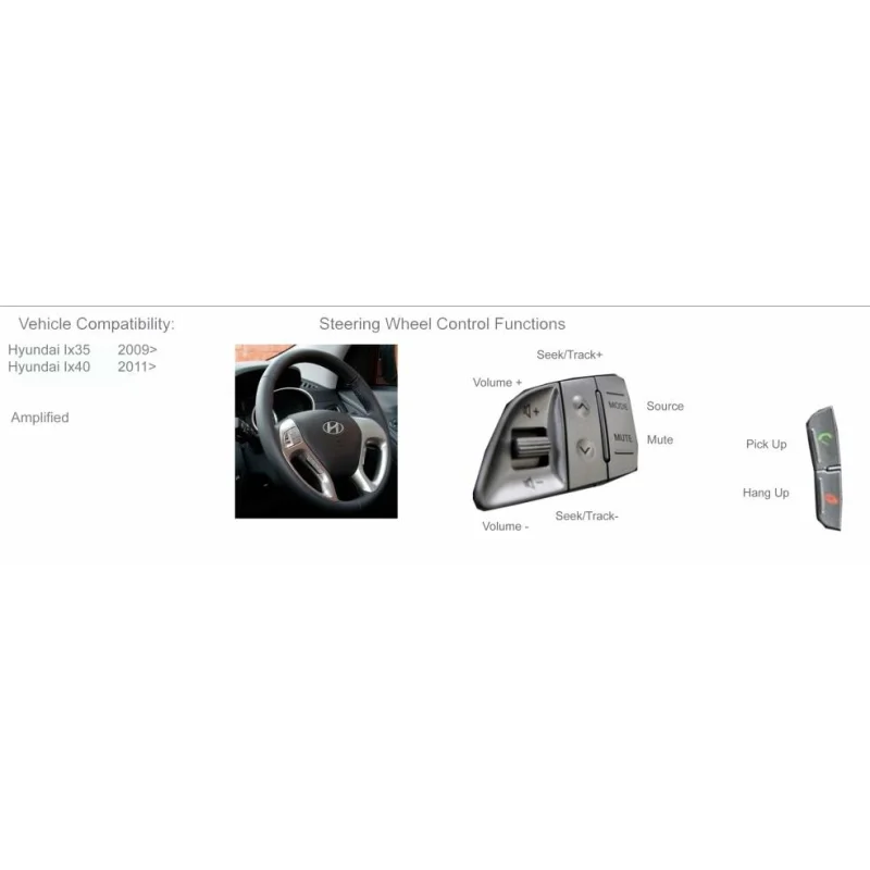 CTSHY006.2 Interface mandos volante Hyundai ix35, i40