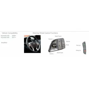 CTSHY006.2 Interface mandos volante Hyundai ix35, i40
