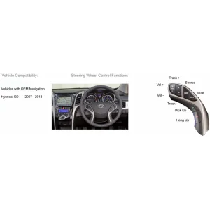 Interface mandos volante Hyundai I30, 2007 2013