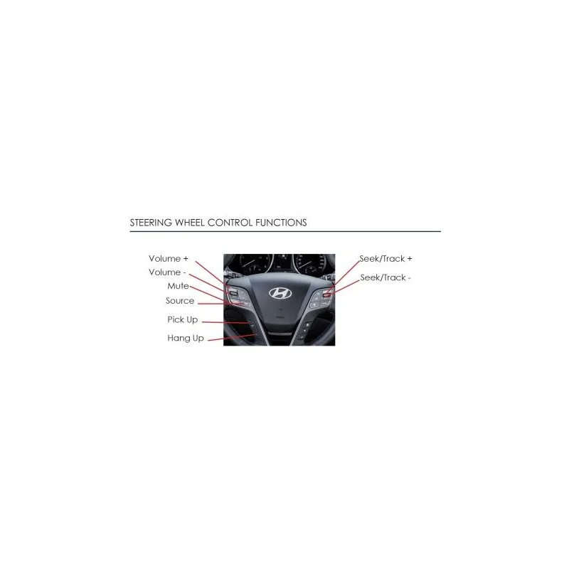 CTSHY014.2 Interface mandos volante Hyundai Santa Fe año 2015 2018