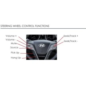 CTSHY014.2 Interface mandos volante Hyundai Santa Fe año 2015 2018