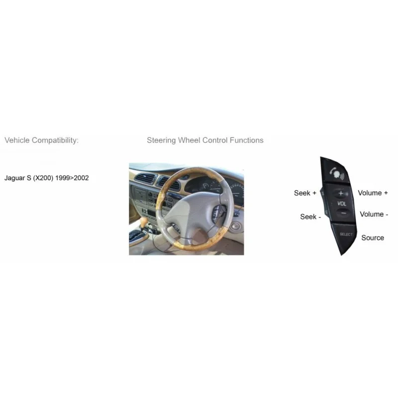 Interface mandos volante connects2 CTSJG003.2 Jaguar S Type Año 1999 2002