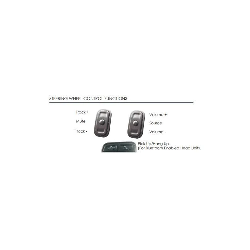 CTSJP00C Interface mandos volante modelos Jeep con sistema amplificado.