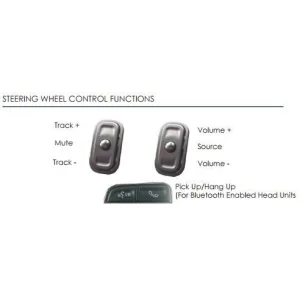CTSJP00C Interface mandos volante modelos Jeep con sistema amplificado.