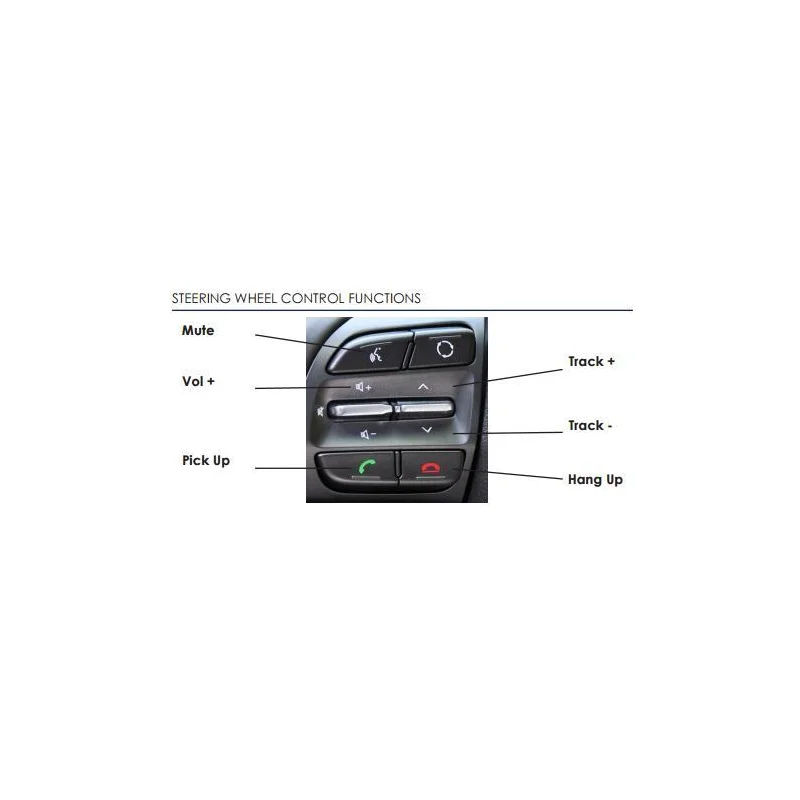 CTSKI012.2 Interface mandos volante modelos KIA